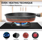 Nonstick Frying Pan Set, Stone Skillet Set, Omelette Pan Cookware Set, Induction Frying Pan with 3 Lid(8inch&9.5inch&11inch)