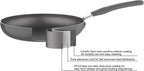 Amazon Basics Ceramic Non-Stick 12-Piece Cookware Set, Gray - Pots, Pans and Utensils