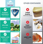 BopTop (1pc - Spaghetti/Cereal) Airtight Food Storage Container – Mechanical Silicone Seal Canister - BPA-Free - 3.3Qt