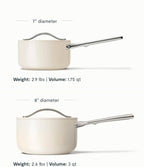 Caraway Nonstick Ceramic Sauce Pan with Lid (1.75 qt) - Non Toxic, PTFE & PFOA Free - Oven Safe & Compatible with All Stovetops (Gas, Electric & Induction) - Cream