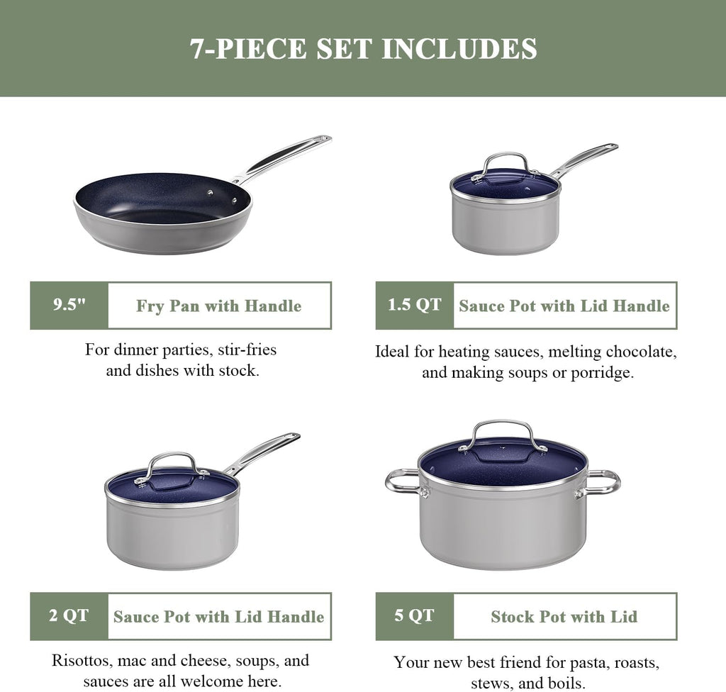 Nuwave 7pc Cookware Set Healthy Duralon Blue Ceramic Nonstick Coated, Diamond Infused Scratch-Resistant, PFAS Free, Oven Safe, Induction Ready & Evenly Heats, Tempered Glass Lids & Stay-Cool Handle