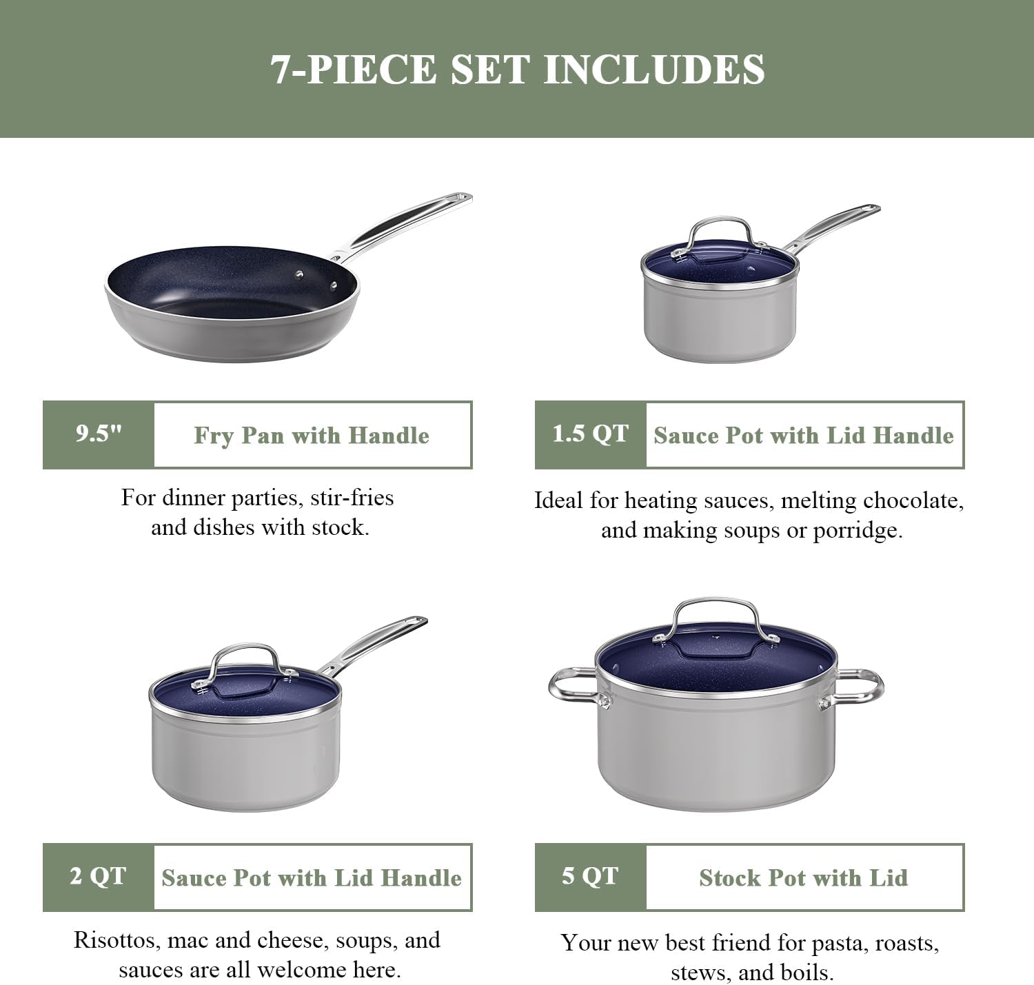 Nuwave 7pc Cookware Set Healthy Duralon Blue Ceramic Nonstick Coated, Diamond Infused Scratch-Resistant, PFAS Free, Oven Safe, Induction Ready & Evenly Heats, Tempered Glass Lids & Stay-Cool Handle