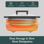 MAGNIFIQUE 6 Quart Programmable Slow Cooker Removable Healthy Nonstick Pot - Small Kitchen Appliance for Family Dinners - Serves 6+ People - Heat Settings: Keep Warm Oatmeal