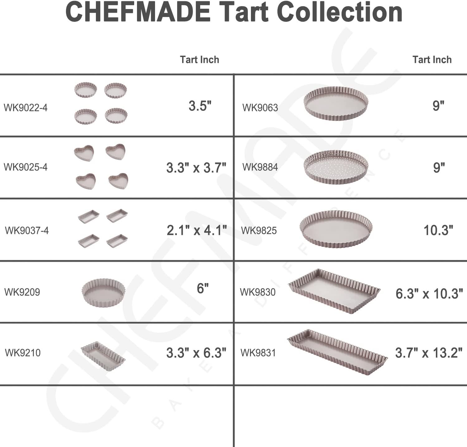 CHEFMADE Mini Tart Pan Set, 4-Inch 4Pcs with Removable Loose Bottom Non-Stick Heart-shaped Quiche Bakeware for Oven and Instant Pot Baking (Champagne Gold)