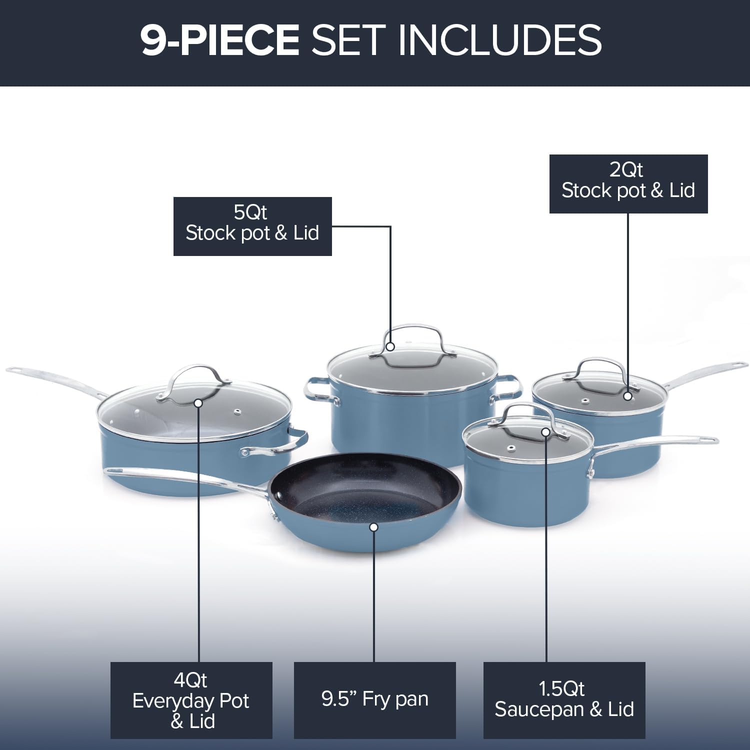 Nuwave Healthy Duralon Blue Ceramic Nonstick Coated 9pc Cookware Set, Scratch-Resistant Diamond Infused, PFAS Free, Induction Ready & Evenly Heats, Oven Safe, Tempered Glass Lids