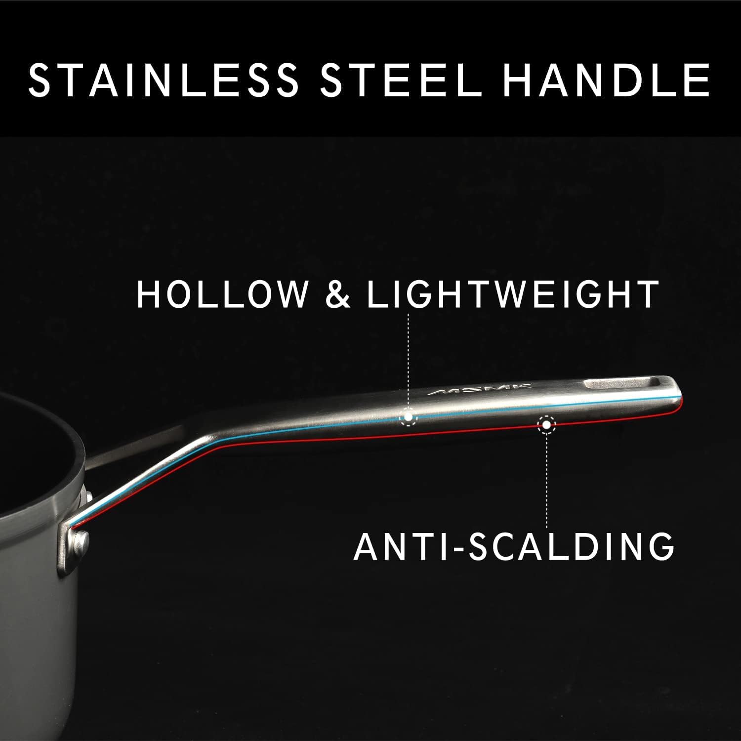 MSMK 3.5 Quart Non stick Sauce Pan with lid, Stay-Cool Handle, Burnt also Nonstick, PFOA Free Non-Toxic, Scratch-resistant, Induction Cooking Pot