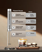Maestri House Rechargeable Milk Frother with Stepless Speed Control, LunaFro Max Handheld Electric Foam Maker Waterproof Drink Mixer Foamer with Stand & Detachable Whisks for Lattes, Cappuccino