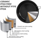 10" Nonstick Ceramic Frying Pan with Lid - PFOA & PTFE-Free, Oven & Broiler-Safe - Thick 2.5mm Four-Layer Construction, Anti-Scalding Handle for All Stovetops (Induction/Gas etc)