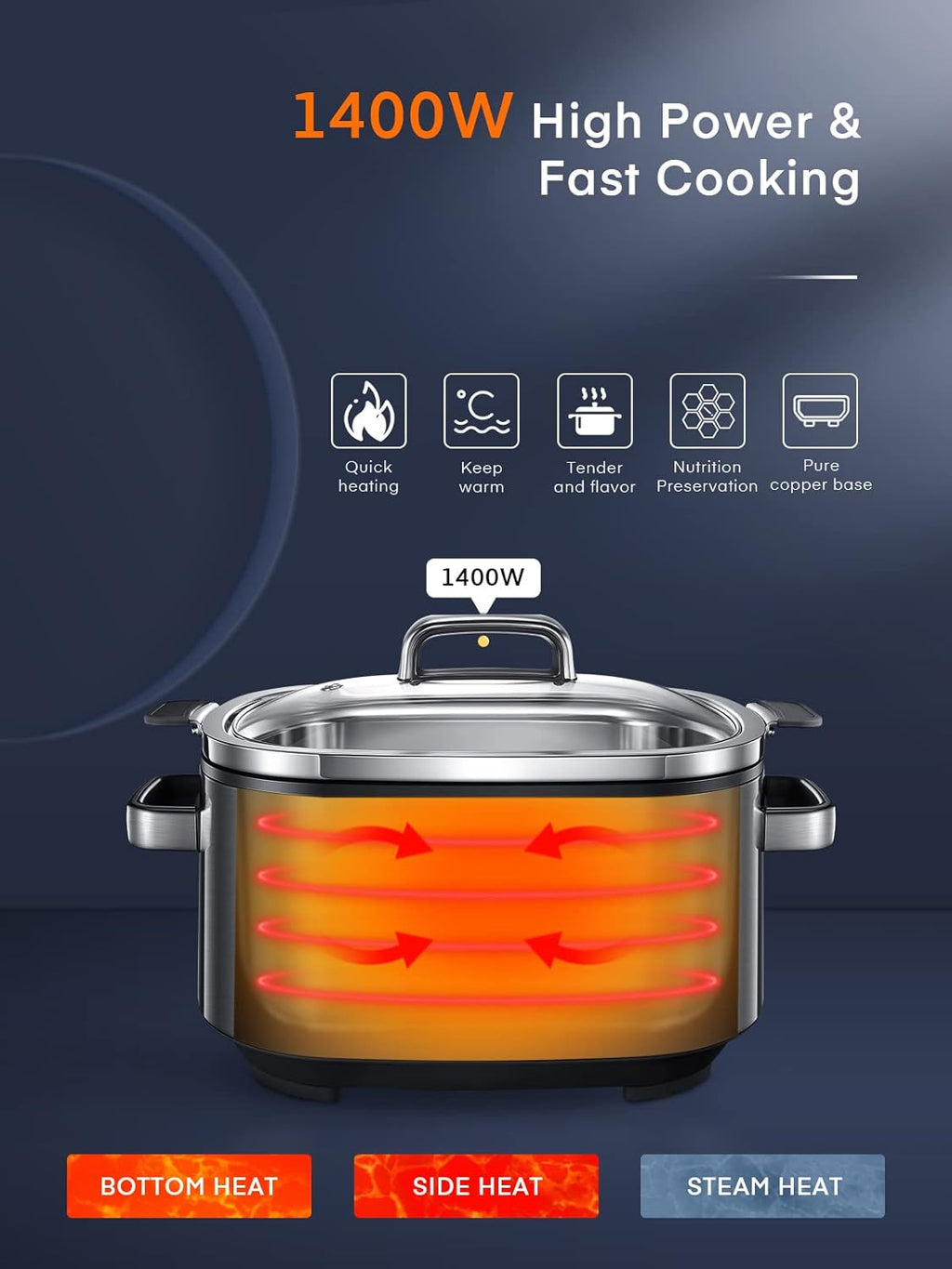 HOUSNAT Slow Cooker, 10 in 1 Programmable Pressure Cooker, 304 Stainless Steel Rice Cookers, Yogurt Maker, 6 QT Sous Vide, Delay Start, Adjustable Temp& Digital Time for Large Families or Entertaining