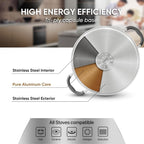 Sunhouse - 3.1 Quarts Steamer Pots With Lid 2-Tier Multipurpose Stainless Steel Steaming Pot Cookware For Vegetable, Dumpling, Sauce, Food - Triple Bottom, Measurement Line