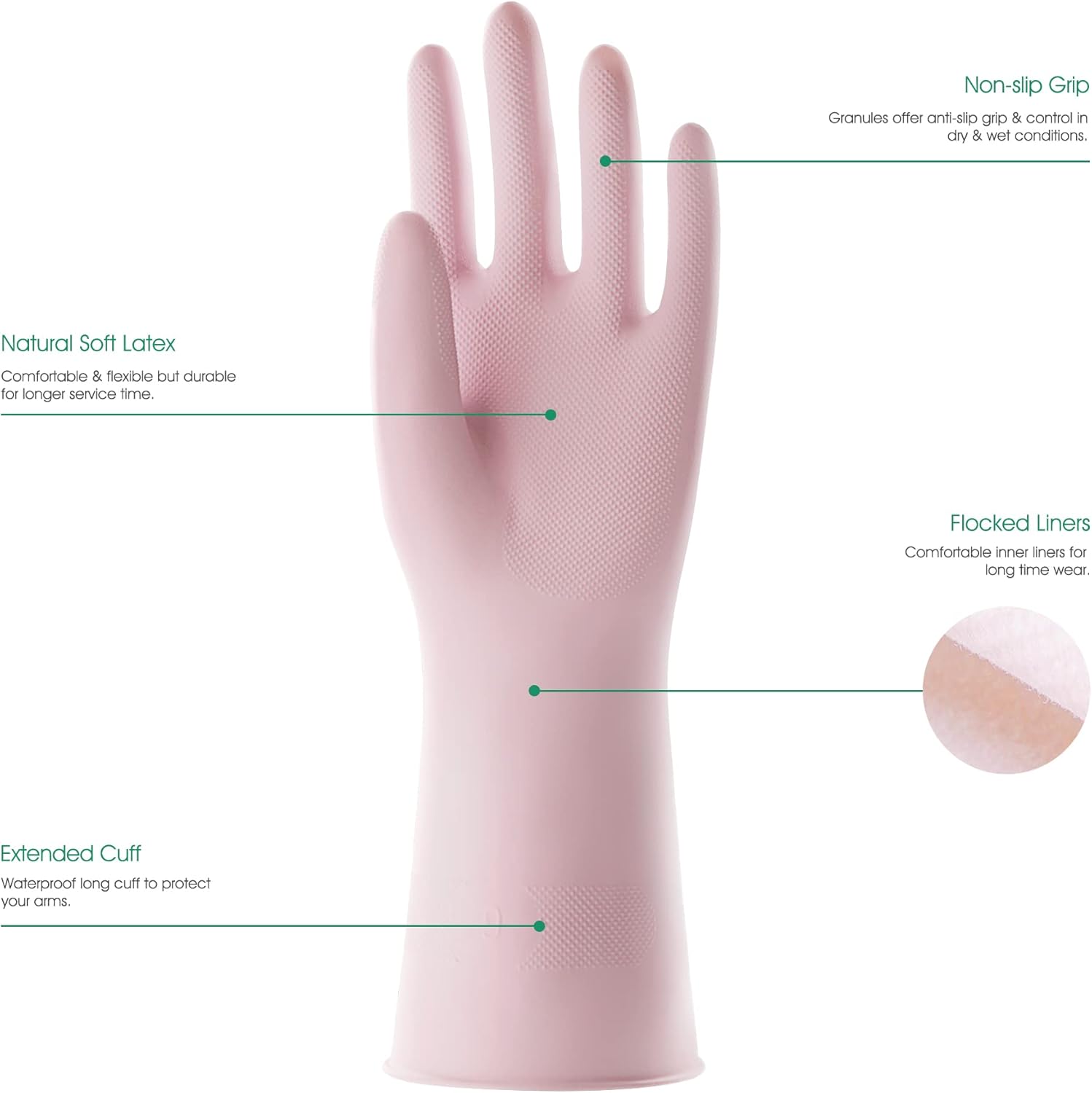 COOLJOB Medium Household Rubber Gloves with Cotton Liner & Non-slip Grip, Waterproof Long Lasting Dishwashing Gloves for Kitchen & Bathroom Cleaning, Light Pink, 1 Pair