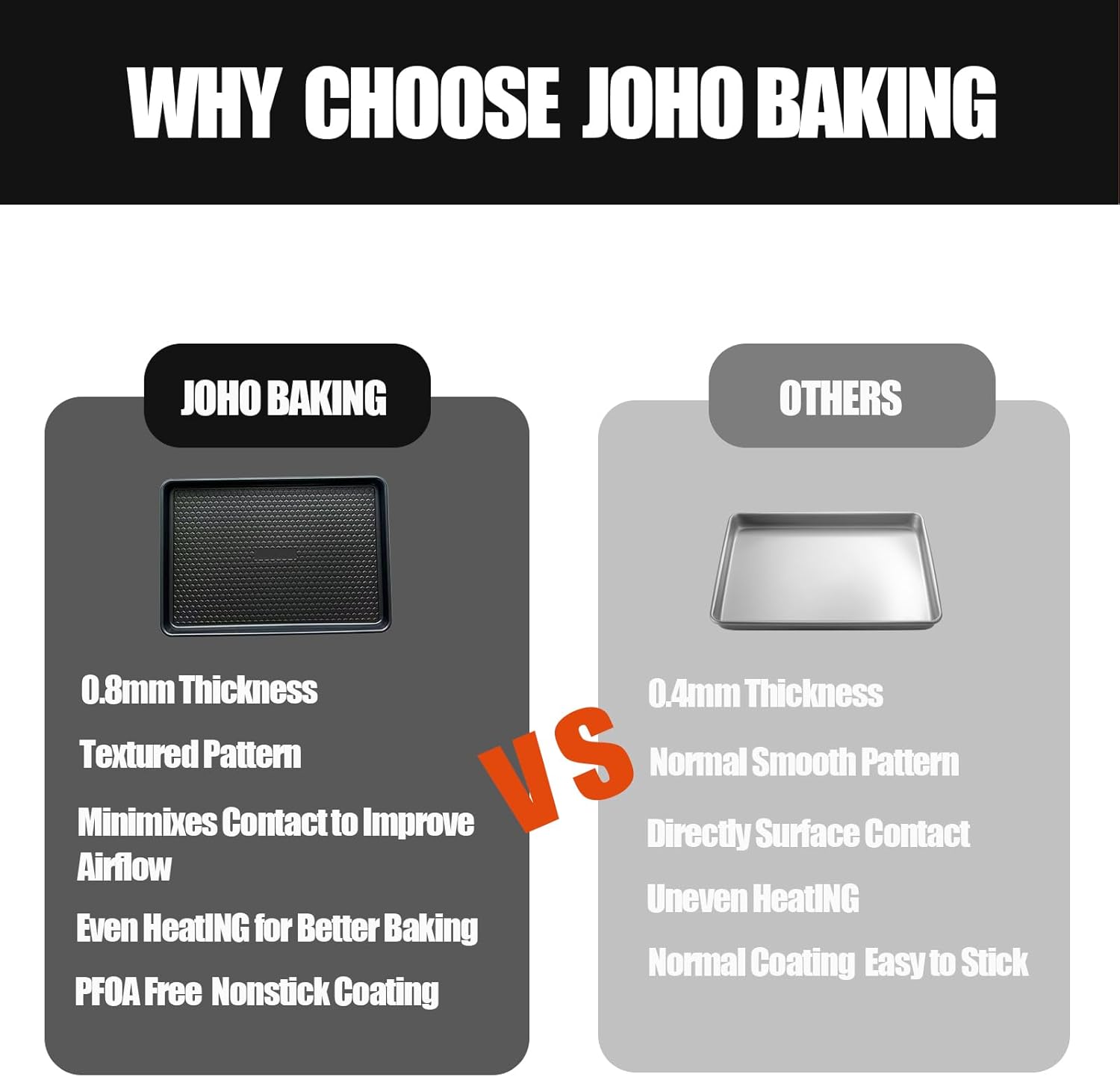 Large Baking Sheet Set (2 Pack) - Half Sheet Pan 17.7x12.2 Inch, 0.8mm Heavy Duty Carbon Steel, Nonstick & Warp Resistant Cookie Sheet for Baking, Roasting, Textured Pattern, Dark Grey