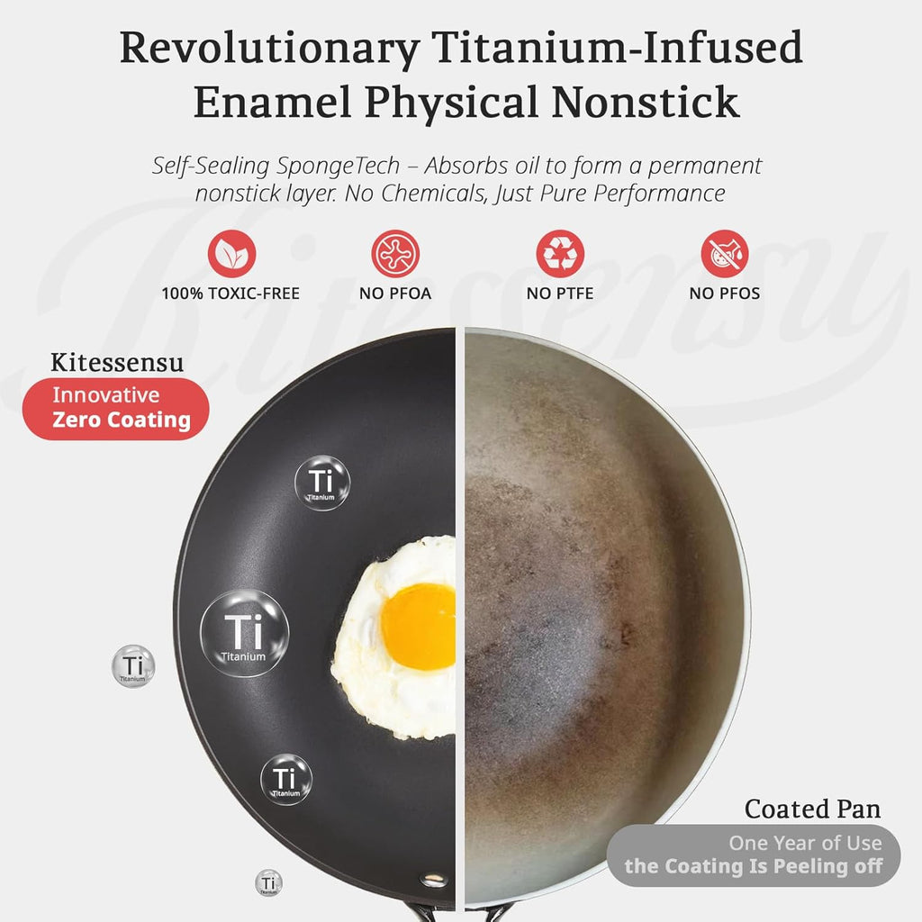 KITESSENSU Titanium Non Stick Frying Pan 8' - Deep Enameled Cast Iron Skillet - Cast Iron Pan for Compatible With All Stovetops - Gradual Burgundy Red