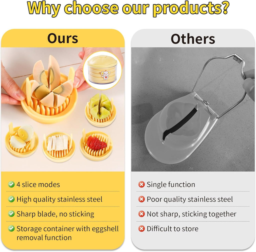 Egg Slicer, 4-in-1 Stainless Steel Wire Egg Cutter, Strawberry Slicer with Cute Container, Multi-Function Dicer and Chopper Tool for Hard Boiled Eggs, Mushrooms, Kiwis, Bananas, Tomato & Soft Fruits