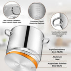 20 Qt Large Stock Pot, E-far Stainless Steel Stockpot with Lid for Boiling Cooking Soup Stew Canning, Heavy Duty Tri-Ply Bottom Works w/Induction, Commercial Grade & Dishwasher Safe