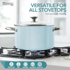 MICHELANGELO Stock Pot with Lid, 6 Quart Cooking Pot with Ceramic Coating, Nonstick Ceramic Soup Pot with Lid, Induction Compatible - 6QT Stockpot, Blue