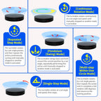 19.7In Remote Large Motorized electric turntable Rotating platform Photography Turntable Motorized lazy susan Base giratoria para for Photography,3D Scanner,Heavy duty display(Load Range:220~500lbs)