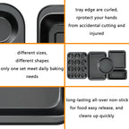 Kitchen 5-Piece Nonstick Bakeware Set - Round/Square Cake Pans, Muffin Pan, Loaf Pan, Roast Pan & Baking Sheets