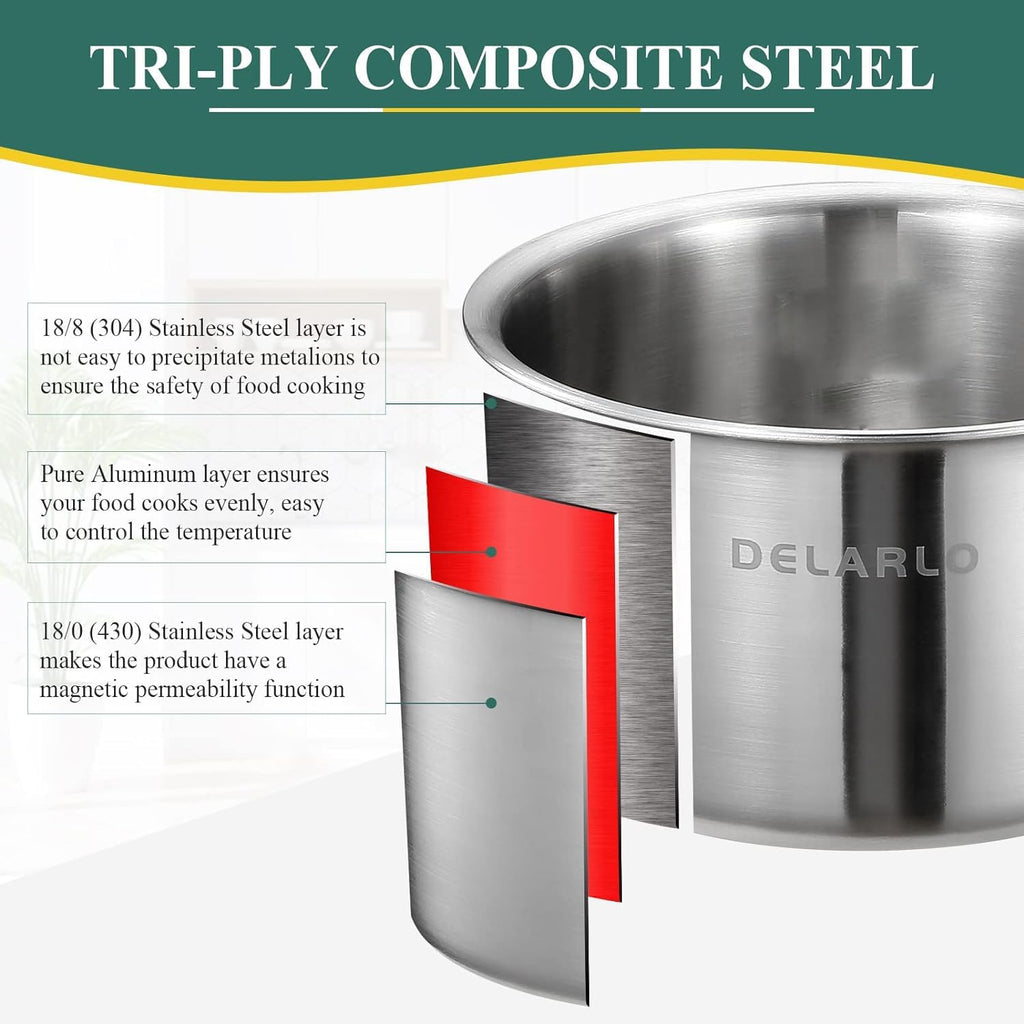 DELARLO Whole Body Tri-Ply Stainless Steel 3 Quart Saucepan with Lid, Oven Safe 600℉, Heavy Duty Saucier Pan 3 Quart, Fast and Even Heat, Kitchen and Dining Sauce Pot, Induction Pot(Lids 300℉)