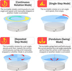 Motorized Rotating Display Stand with Remote, 7.87in 360 Electric Turntable for Display,Photography,3D Scanner Models, Motorized Lazy Susan and Photography Turntable Control Angle/Speed,Step/Swing/Continuous Rotation
