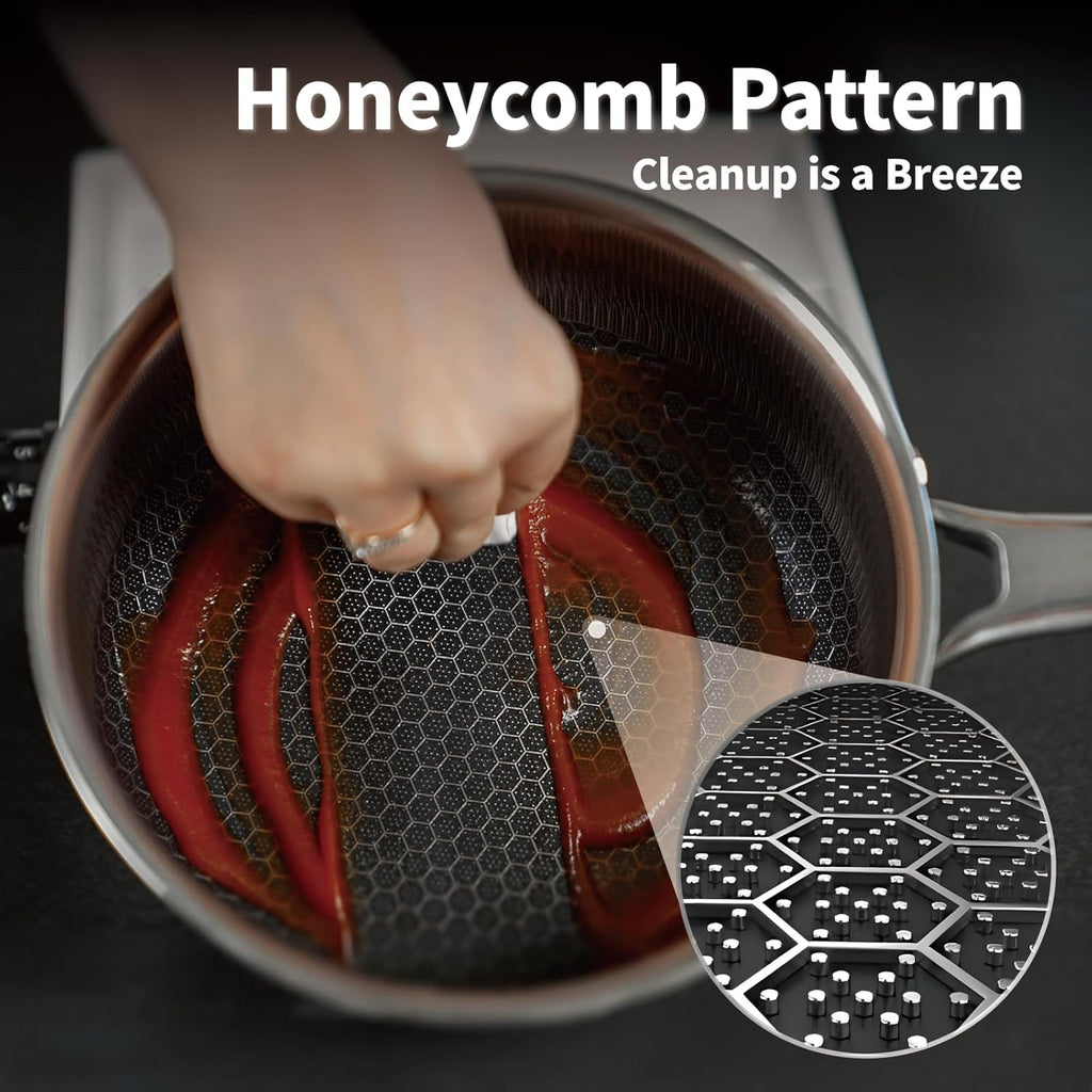 Hybrid Nonstick Saucepan Set of 2 with Lids 1.5 QT and 3 QT, Stainless Steel Honeycomb Pans with Side Pour Spouts,Compatible with All Cooktops,Dishwasher and Oven Safe