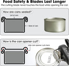 Beneno Can Opener, Manual Side Safe Cut Can Opener Smooth Edge with Durable Sharp Blade, Effort-Saving Knob & Comfortable Non-slip Handle, Black