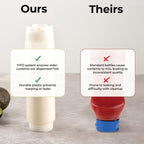 Restaurantware 16oz. FIFO Inverted Plastic Squeeze Bottle with Refill and Dispensing Lids - First In First Out - Perfect for Restaurants Catering and Food Trucks - 1ct box