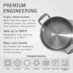 Made In Cookware - 8 Quart Stainless Steel Stock Pot With Lid - 5 Ply Stainless Clad - Professional Cookware - Crafted in Italy - Induction Compatible