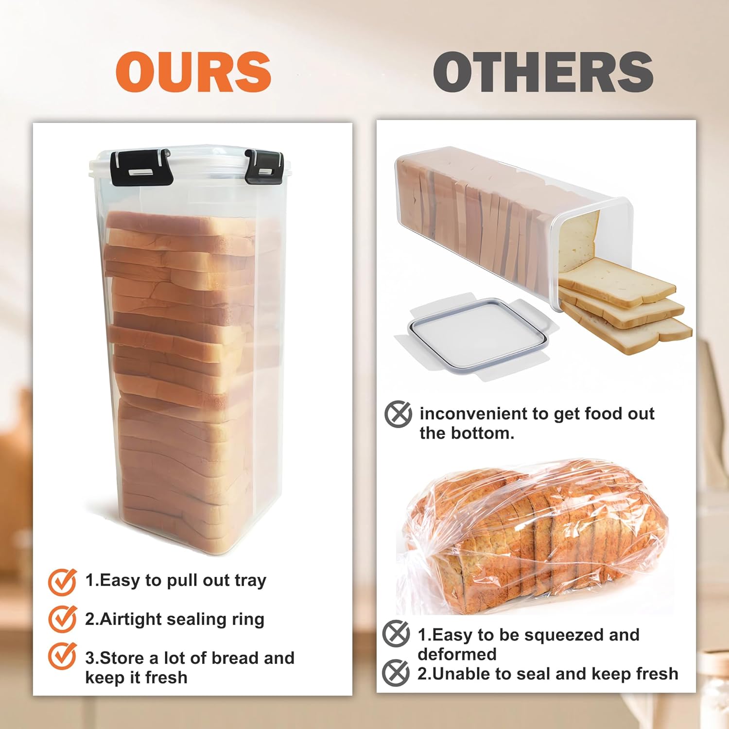 CZWL&HG Bread Storage Container with drawer Tray,Plastic Bread Box with Airtight Lid,Loaf Bread Keeper,Bread Holder for Homemade Bread,BPA Free