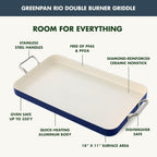 GreenPan 18" x 11" Double Burner Griddle Pan, Hard Anodized Healthy Ceramic Nonstick PFAS-Free, Stainless Steel Handles, Stovetop Cooking, Dishwasher Safe, Oven & Broiler Safe Cookware, Oxford Blue