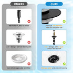Universal Bathroom Sink Stopper Hair Catcher Upgraded with 2-Layer Detachable Filter Basket, 4 in 1 Pop Up Drain Strainer, Anti-Clog, Odor-Block, Fit for 1.1''~2.36'' Sinks, 2PCS, Matteblack