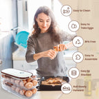 Egg Holder for Fridge, Automatic Rolling Egg Organizer for Refrigerator, Clear Plastic Egg Container & Tray, Stackable Dispenser and Storage Bin For Organizers and Storage -2 Layer