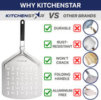 14" Pizza Making Kit (Set of 2) - 14" Pizza Cutter Rocker Knife with Blade Cover + 13" Perforated Stainless Steel Pizza Peel with Folding Handle - Ultimate Pizza Oven Accessories