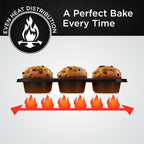 Wrenbury Jumbo Muffin Pan 6 Cup - Nonstick XL Deep Muffin Pan for Baking 3.75" Cup - Big Cup Tin - Oversized Extra Large Cupcake Mold - Dishwasher Safe - PTFE Free