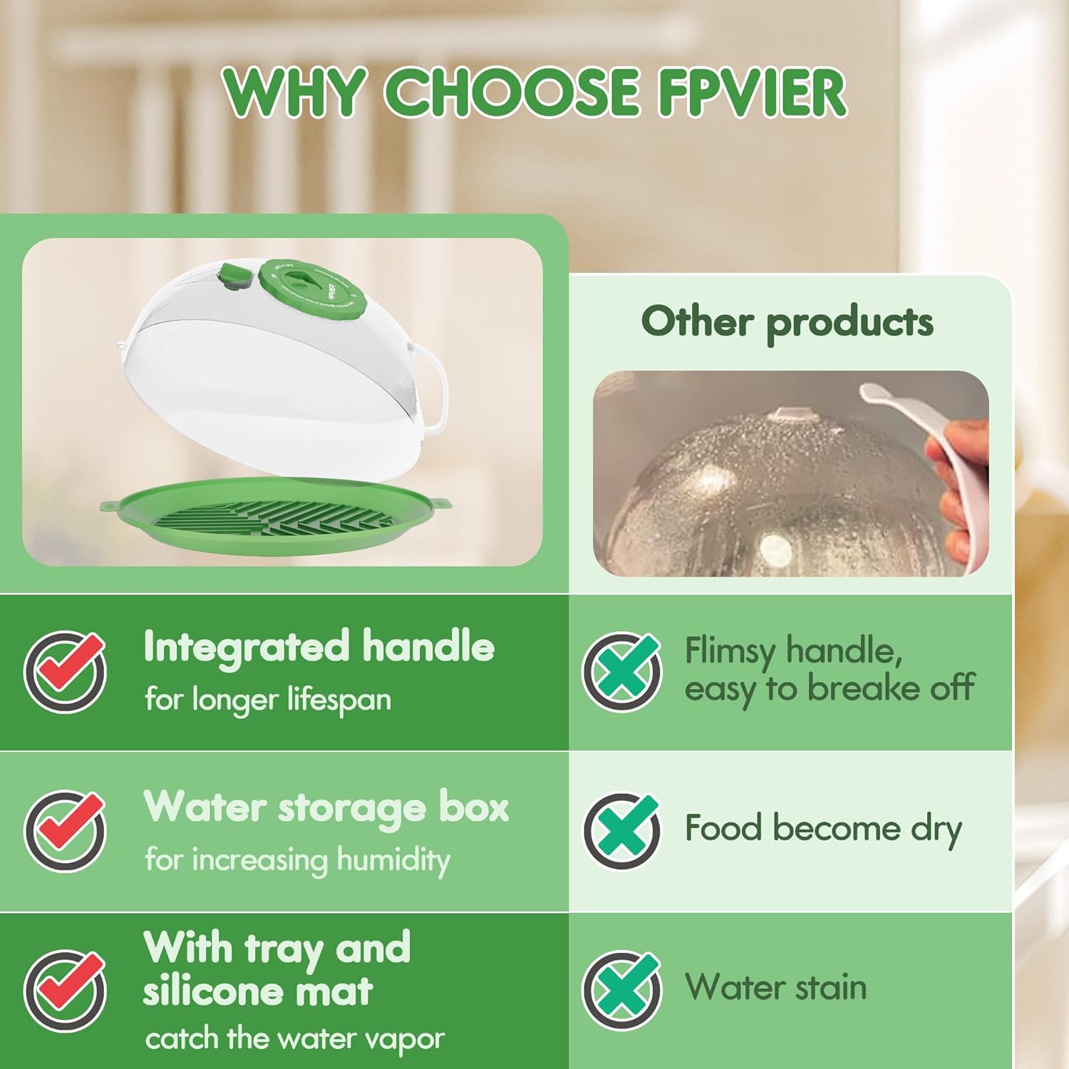 Microwave Splatter Cover for Food, Clear Microwave Cover with Water Steamer and Integrated Handle, 10 Inch Splatter Guard Lid with Plate, Kitchen Gadgets & Accessories (Green, 10 inch)
