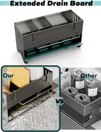 Sponge Holder for Kitchen Sink, Space-Saving Sink Caddy with Brush Holder, Kitchen Countertop Organizers and Storage Essentials