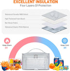 NOL Natural Organic Lifestyle Small Lunch Bag Mini Lunch Box Insulated Lunch Bag for Men/Women Leakproof Cooler Tote Bag Lightweight Nylon Waterproof Lunch Box For Work, Silver