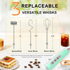 YUSWKO Baby Blue Handheld Milk Frother Wand for Coffee, Rechargeable Electric Whisk with 3 Heads 3 Speeds Drink Mixer Coffee Frother For Latte, Cappuccino, Hot Chocolate, Egg