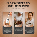 Dolce Flav Natural Chocolate Extract – Sugar-Free & Kosher – Pure Cocoa Flavor for Baking, Coffee, Ice Cream, Smoothies & Desserts – Highly Concentrated – 2 oz