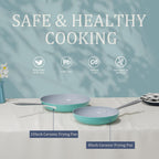 Nonstick Ceramic Frying Pan 8 Inch for Induction Cooktop - Non Toxic, PTFE/PFOA/PFAS Free, Oven & Dishwasher Safe up to 500°F - Non Stick Egg Skillet with Stay-Cool Handle - Caribbean Blue
