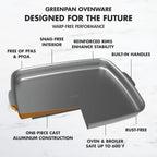 GreenPan Premiere Ovenware Healthy Ceramic Nonstick 8" Square Cake Baking Pan, Cast Aluminum Bakeware, Warp-Free, Oven and Broiler safe to 600F, Dishwasher Safe, PFAS-Free, Gray