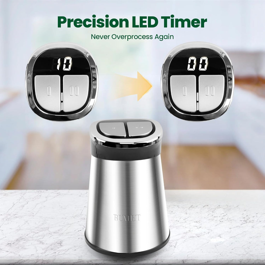 Electric Food Processor Meat Grinder 800W 2x12cups LED Timer Electric Food Chopper Vegetable chopper 3 layers 6 blades for Mincing Puree for home use kitchen aid for pet food,baby food by BUMET