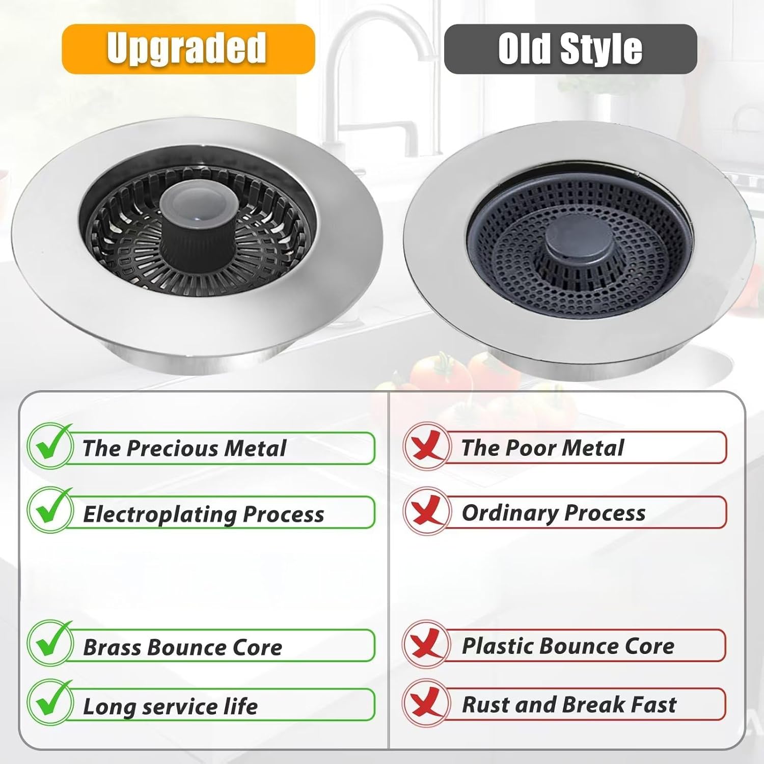 Kitchen Sink Drain Strainer, 3 in 1 Pop Up Kitchen Sink Stopper, with An Extra Basket Strainer, Universal for US Standard 3-1/2 Inch, Chrome Silver