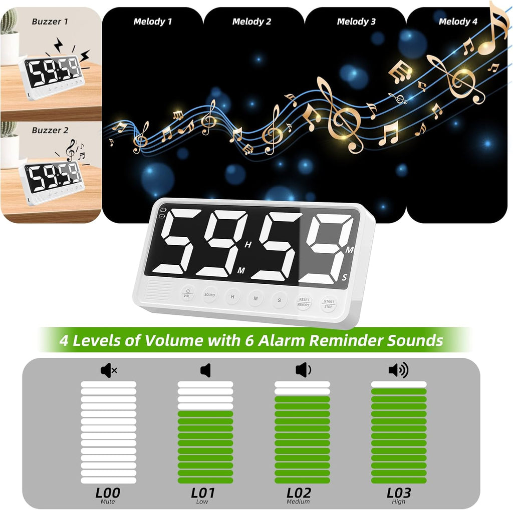 Extra-Large Display Digital Kitchen Timer with 7.4” LED Screen, 6 Alarms & 4 Volume Levels, 3 Memory Presets, Magnetic Stand Rechargeable Count Down/Up Timer for Cooking Home Gym, White