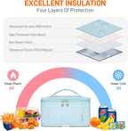 NOL Natural Organic Lifestyle Small Lunch Bag Mini Lunch Box Insulated Lunch Bag for Men/Women Leakproof Cooler Tote Bag Lightweight Nylon Waterproof Lunch Box For Work, Light blue