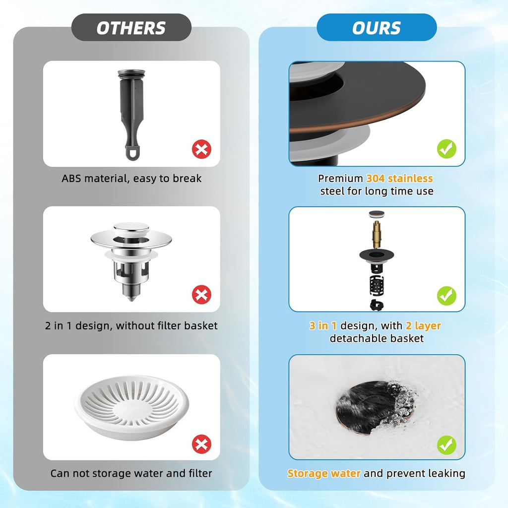Universal Bathroom Sink Stopper Hair Catcher Upgraded with 2-Layer Detachable Filter Basket, 2PCS 4 in 1 Pop Up Drain Strainer, Anti-Clog, Odor-Block, Fit for 1.1''~2.36'' Sinks, Oil Rubbed Bronze