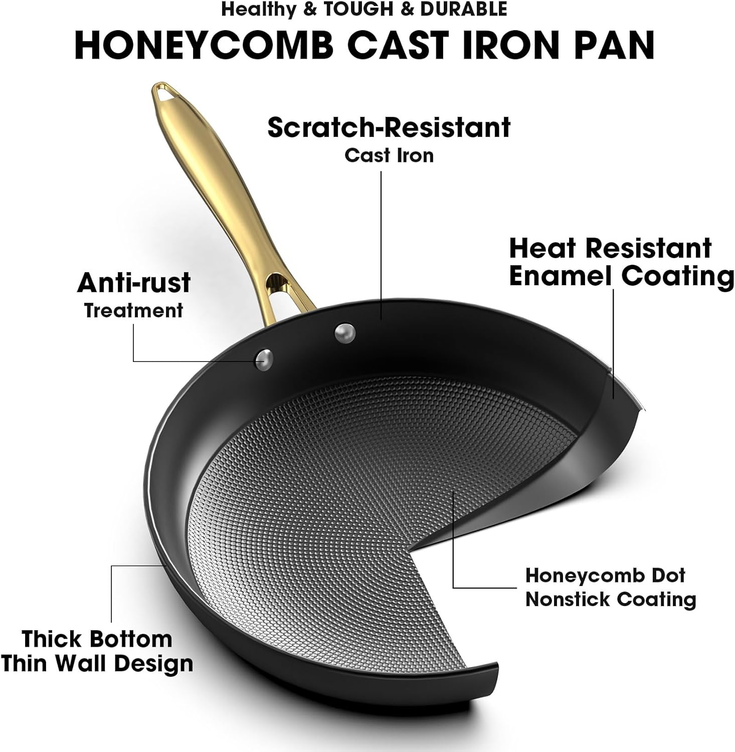 imarku Cast Iron Skillets, 12 Inch Cast Iron Pan, Professional Non Stick Frying Pans Long Lasting Nonstick Frying Pan Nonstick Pans Stay Cool Handle Easy Clean, Unique Birthday Gifts for Women/Men