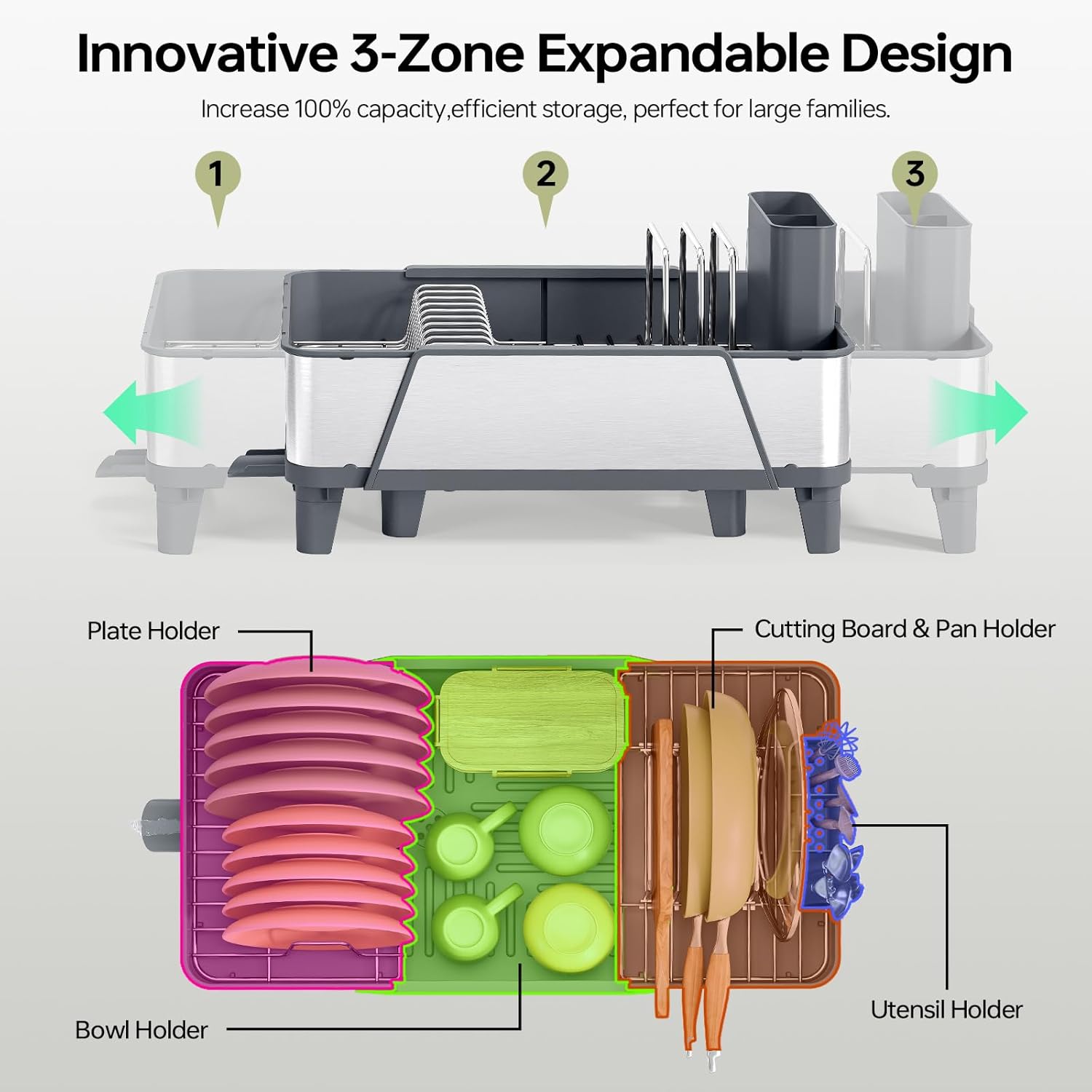 Triple Expandable Dish Drying Rack, Extra Large Dish Rack for Kitchen Counter, Stainless Steel Dish Drying Rack, Foldable Dishes Drainer, Extendable Dish Strainer with Utensil & Pans Holder, Gray