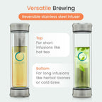 Pure Zen Tea Tumbler with Infuser - Double Wall Glass Travel Mug with Stainless Steel Filter - Leakproof Tea Infuser Bottle for Loose Leaf Infusions and Fruit Infused Water - Unique Gift Set - 13 oz