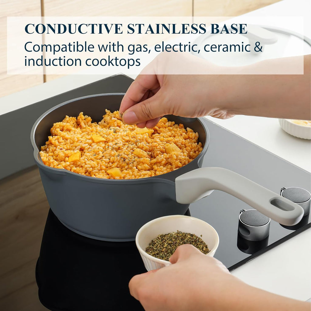 Nonstick Saucepan with Lid, 2.7 Quart Ceramic Sauce Pan, Non Toxic Sauce Pot with Pour Spouts for Multipurpose Use, PTFE, PFOA & PFAS Free, Induction Compatible.